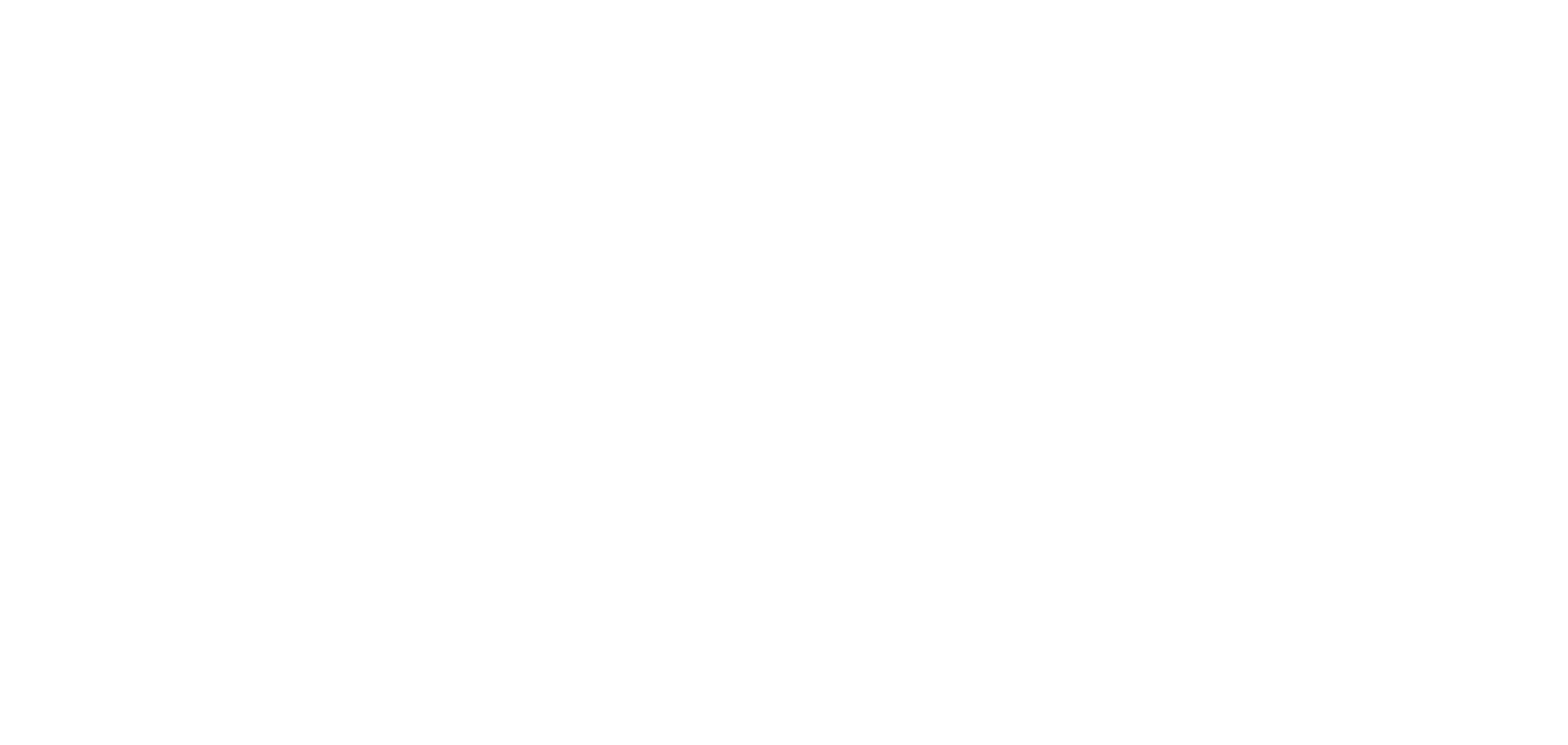 sales change